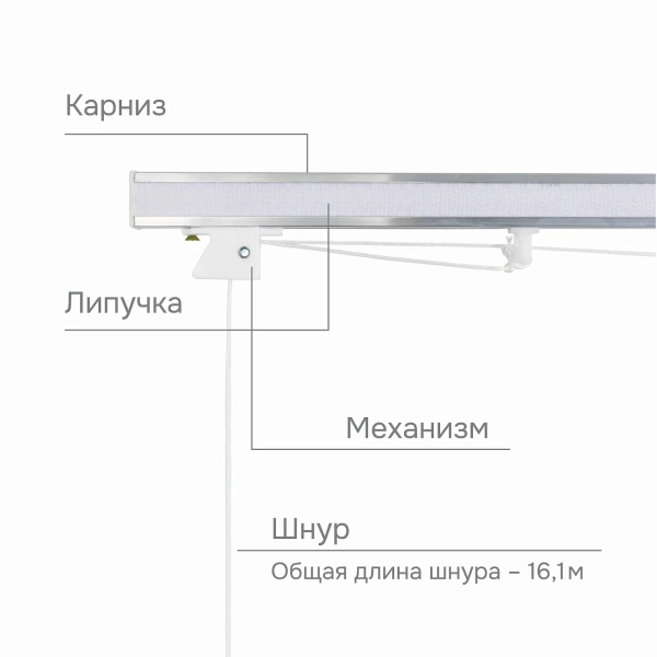 Карниз для римских штор с веревочным управлением 180 см Карниз для римских штор с веревочным управлением 180 см