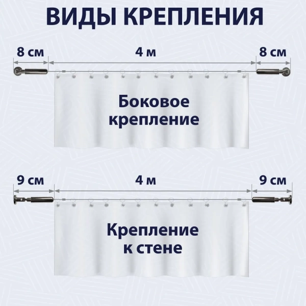 Карниз струнный Эконом 4 м с крючками Карниз струнный Эконом 4 м с крючками