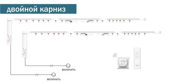 Электрокарниз, 3.12 м Электрокарниз, 3.12 м