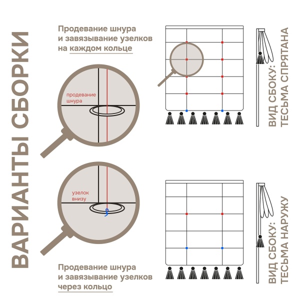 Римская штора Линдор Премиум, цвет шоколадный Римская штора Линдор Премиум, цвет шоколадный